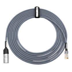 etherCON - PANDUIT 3367 UTP Cat5e Mogami ethernet cable